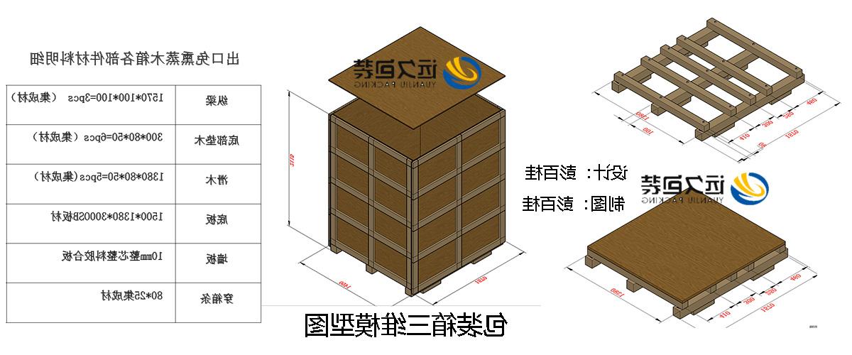 <a href='http://1xs.it-jesrro.com'>买球平台</a>的设计需要考虑流通环境和经济性